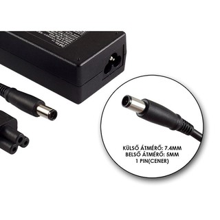 SẠC LAPTOP DELL KIM TO CHÍNH HÃNG 4.62A-90W