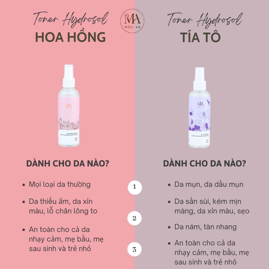 Toner Tía Tô Hydrosol Mờ Thâm Nám, Tàn Nhàng - Mộc An 100ml