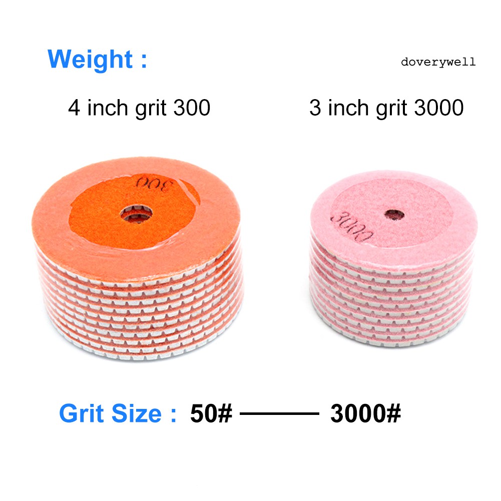 Đĩa mài đánh bóng 7.62 cm