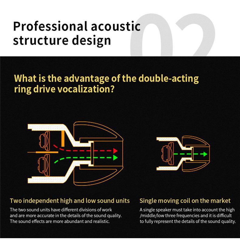 Tai nghe nhét tai QKZ Ck8 dài 1.2m giác cắm 3.5mm
