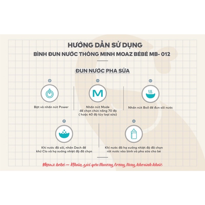 BÌNH ĐUN NƯỚC THÔNG MINH MOAZ BÉBE MB012