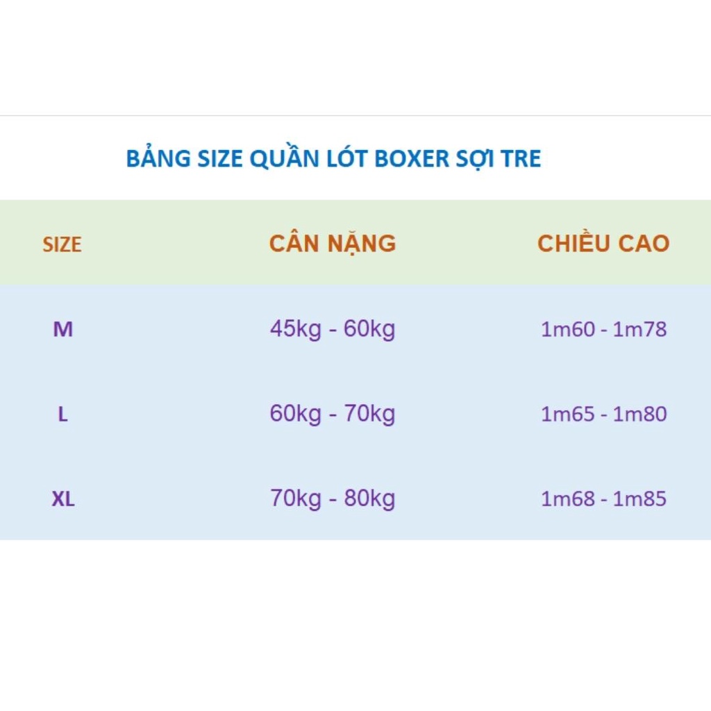 Combo 3 Quần Lót Boxer Nam KOJIBA Dệt Kim Bamboo Co Giãn 4 Chiều Kháng Khuẩn Chống Mùi Hôi