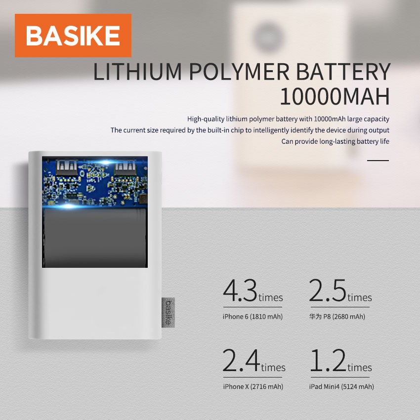 Sạc Dự Phòng BASIKE PF22 10000mAh Mini Đầu Ra USB Kép Màn Hình Kỹ Thuật Số