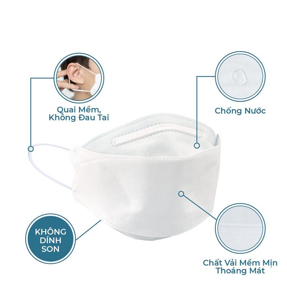 Thùng 300 / 200 / 100 Khẩu trang 4D KF94 DC MASK loại 4 lớp kháng khuẩn lọc bụi mịn tiêu chuẩn Hàn Quốc