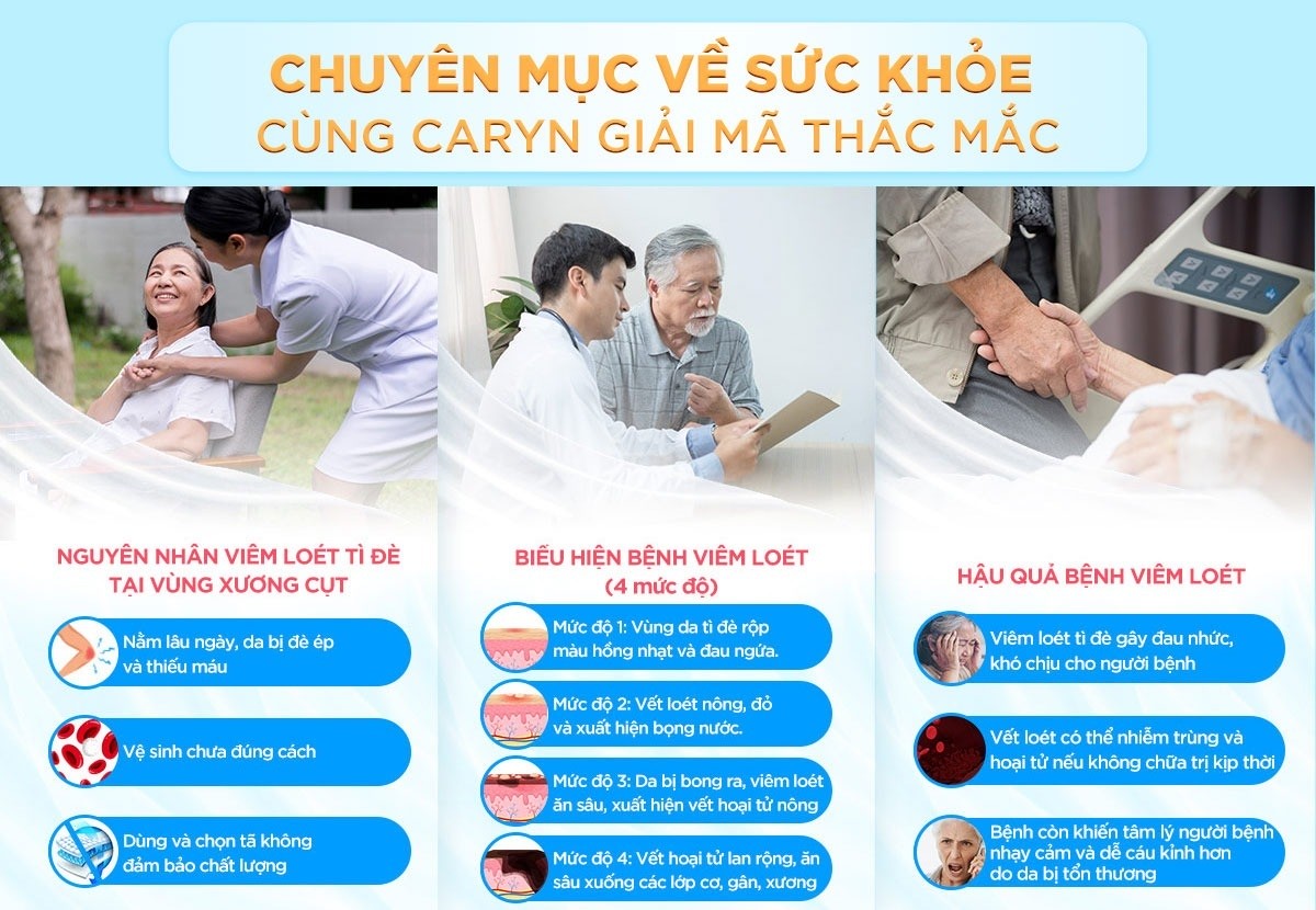 Tã Quần Người Già Caryn Mỏng Nhẹ Chống Tràn Dành Cho Người Có Thể Đi Lại Được L7