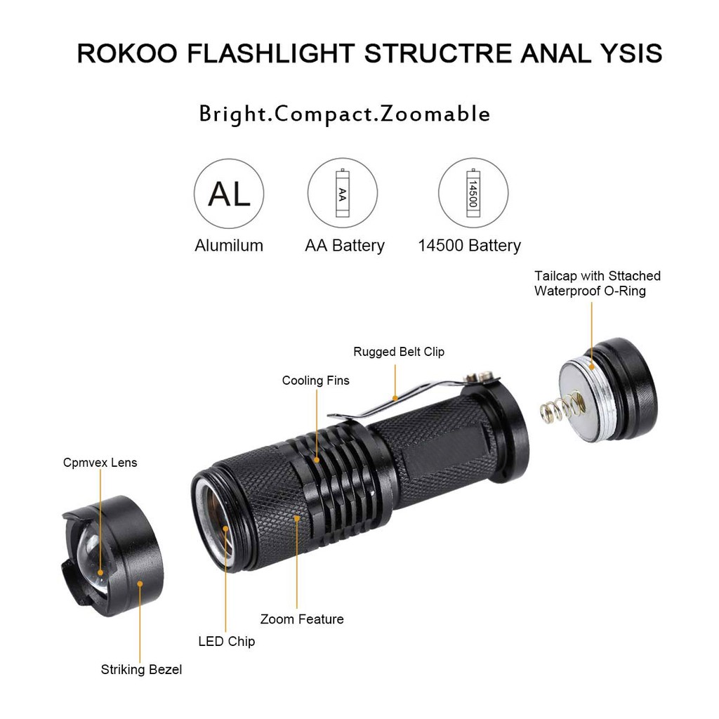 Đèn Pin Mini Sk68 Q5 Siêu Sáng Cho Xe Đạp Rokoo S01