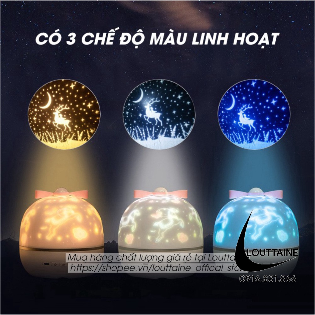 Đèn Ngủ Thông Minh Cho Bé | Đèn Vũ Trụ Ngàn Sao Tự Xoay Tặng Kèm 6 Khung Hình | Decor Chiếu Vũ Trụ Thiên Hà Mẫu Mới 2021