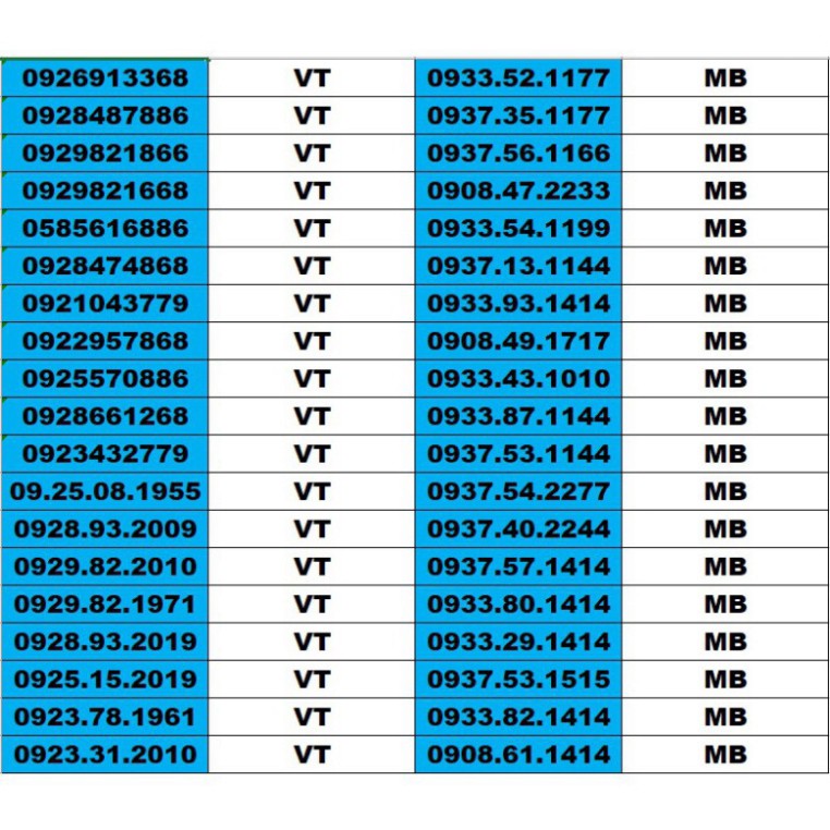 SĂN SALE ĐI AE SIM SỐ ĐẸP 5 MẠNG ĐỒNG GIÁ 1500K – TỨ QUÍ , TAM HOA , THẦN TÀI , LỘC PHÁT, PHONG THỦY , NĂM SINH - LOẠI 2