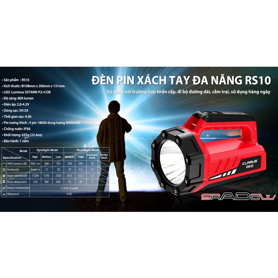 Đèn pin xách tay KLARUS RS10 LED SST40 sáng 800 lumen xa 532m cổng sạc dự phòng TYPE-C pin 8000mAh