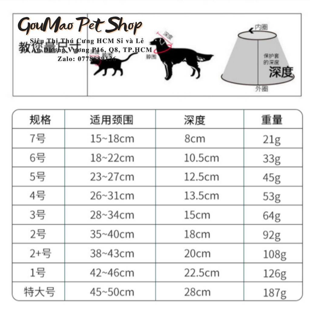 Vòng cổ chống cắn/chống liếm tiện dụng cho thú cưng , chó, mèo