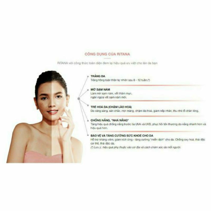Viên uống trắng da RITANA 🔥Mua 2 lọ 60viên tích điểm TẶNG 1 lọ 15 Viên🔥Trắng Hồng - Chống Nắng | BigBuy360 - bigbuy360.vn