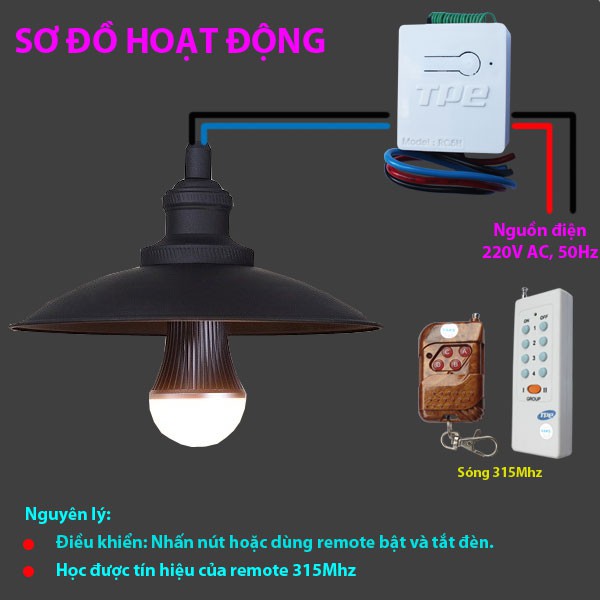 Bộ 4 công tắc điều khiển từ xa xuyên tường có hẹn giờ tắt, 4 RC5h, 12V - 4A và 1 remote 8 nút