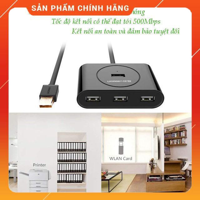 Bộ chia cổng USB 2.0 ra 4 cổng UGREEN CR119 dailyphukien