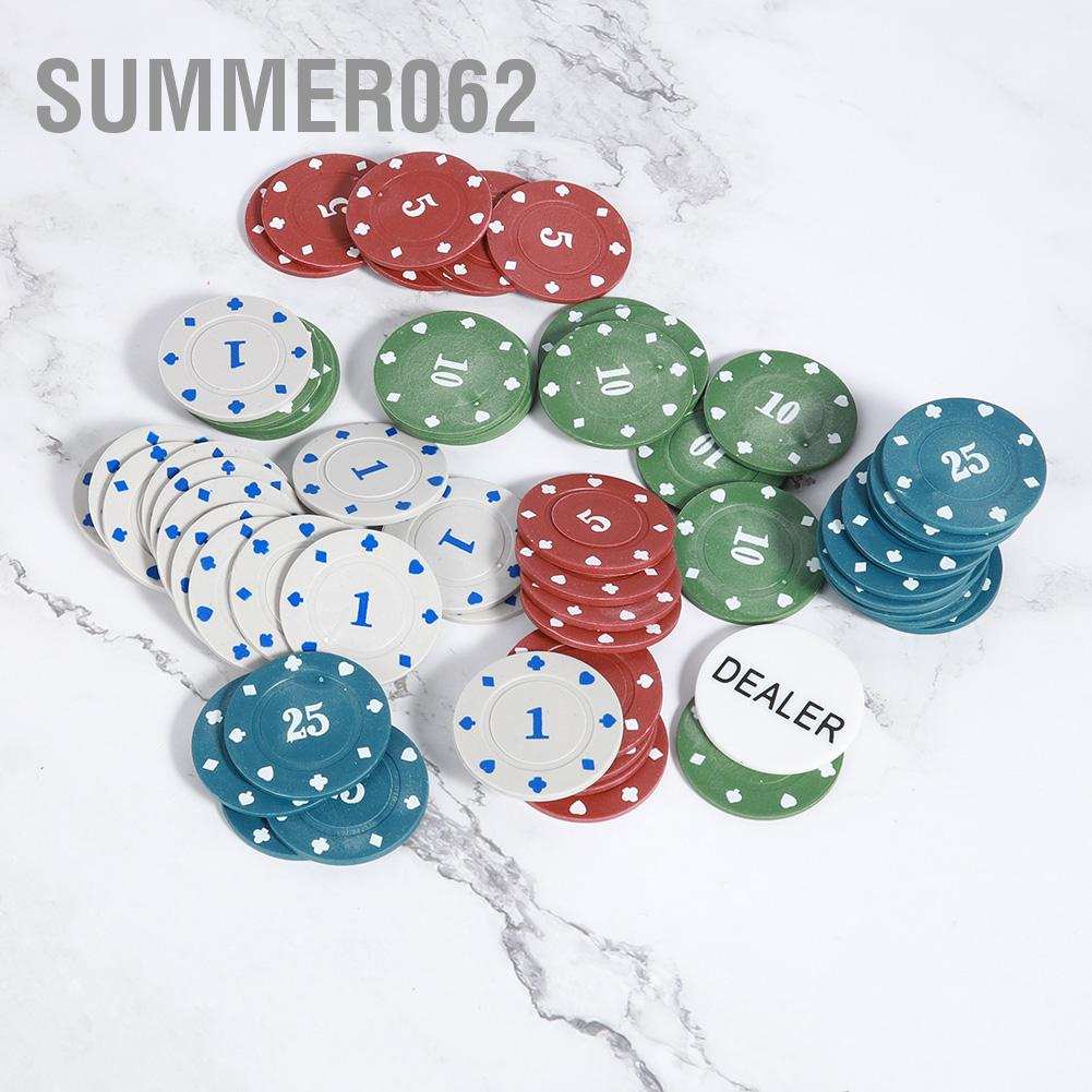 Bộ 100 cái chip poker với hộp đựng gọn nhẹ cho trẻ em và người lớn chơi trò chơi