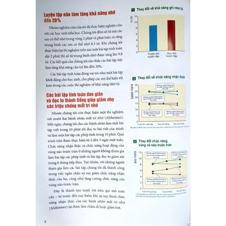 60 Ngày Cải Thiện Trí Não