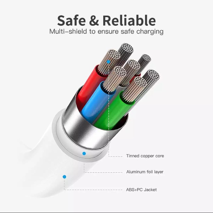 Cáp Sạc Nhanh KUULAA  60W  QC 4.0 2 đầu type c dành cho Samsung Galaxy S10 S9 Xiaomi Redmi Note 7 google pixel