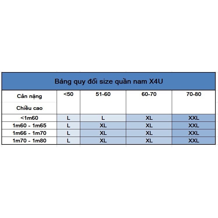 Quần sịp nam ENOWS tam giác bảng lưng to, chất vải thun lạnh