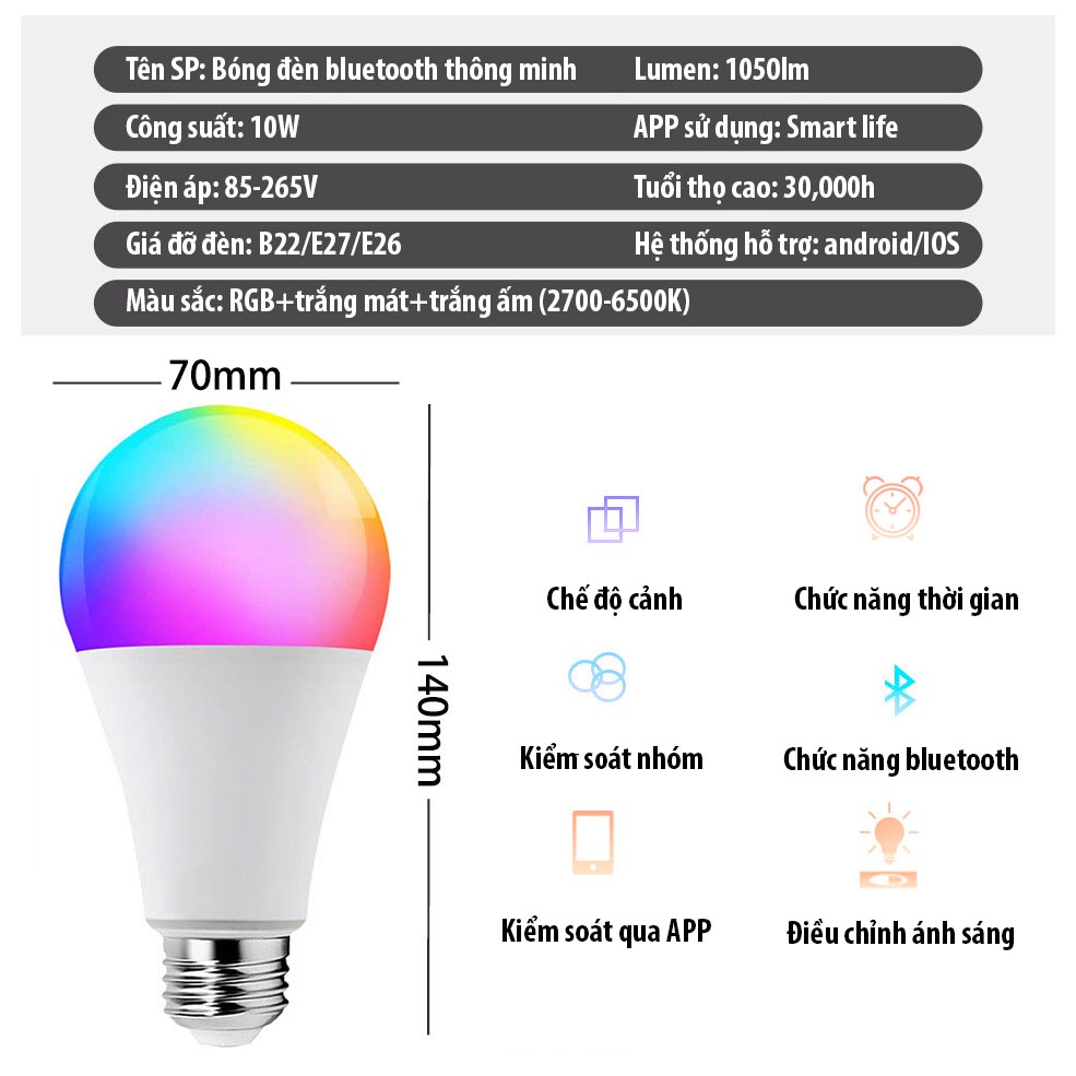 Bóng đèn thông minh Bluetooth/wifi điều chỉnh ánh sáng,16 triệu màu,trợ lý giọng nói Google/Alexa sử dụng app Smart life