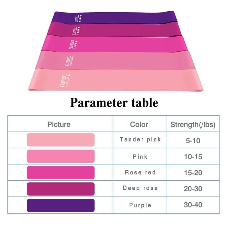 Dây cao su miniband kháng lực tập chân mông Today U Wear