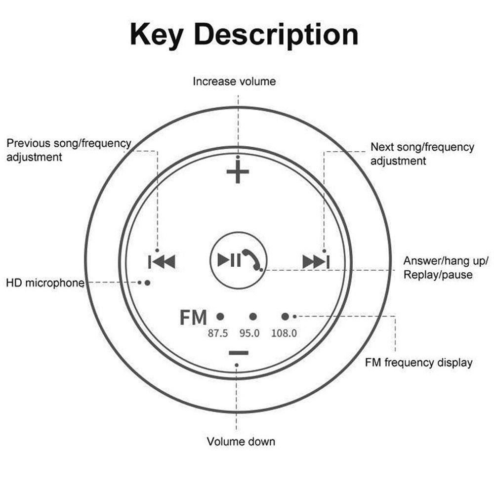 Thiết Bị Thu Phát Âm Thanh Bluetooth 5.0 Tích Hợp Đài FM TAYLOR1 Cho Xe Hơi