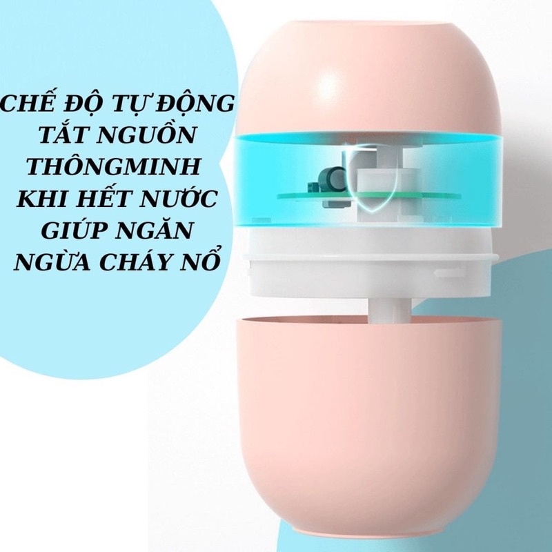 Máy Xông Tinh Dầu Mini Humidifier250-Khuếch Tán Tinh Dầu- Máy Phun Sương ánh sáng Led đổi mầu