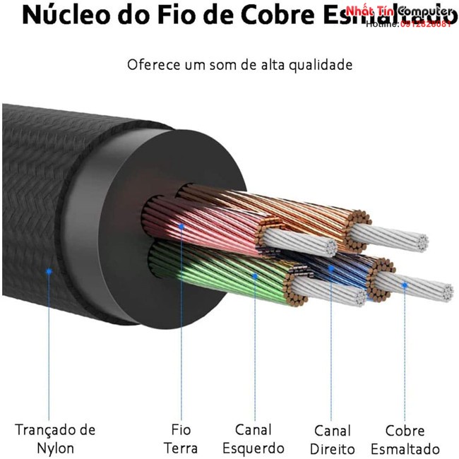 Cáp nối dài âm thanh AUX 3.5mm Ugreen bọc Nylon cao cấp