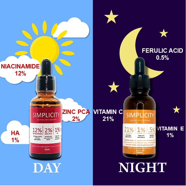 Combo Serum trắng da, giảm thâm mụn nám và kiềm dầu