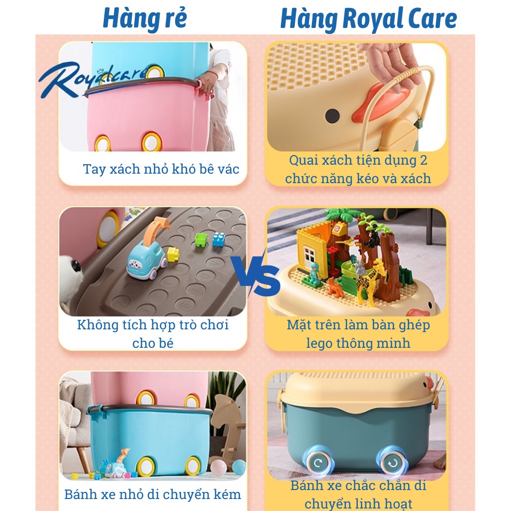 Thùng đựng đồ chơi có bánh xe đa năng ROYALCARE 8800/8637 cùng bé tạo thói quen gọn gàng, ngăn nắp