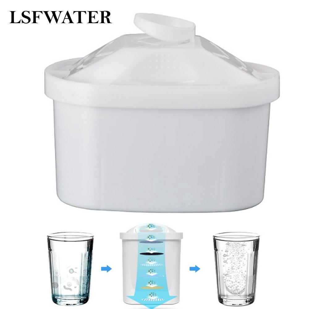 Bộ lọc nước chuyên dụng cho brita maxtra