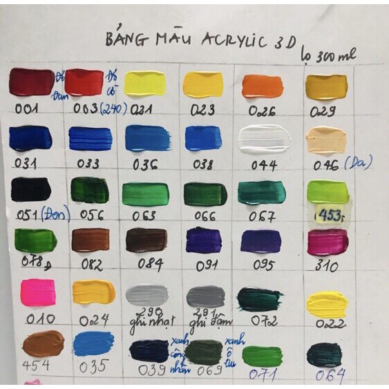 Sơn 3d và maries đầu ngựa và Acrylic colour