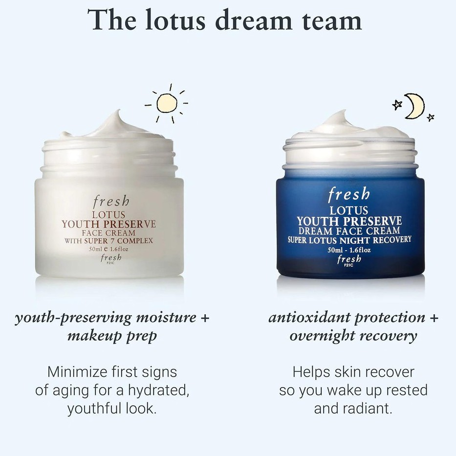 🌿 Kem Dưỡng Fresh Lotus Anti-Aging Night Moisturizer