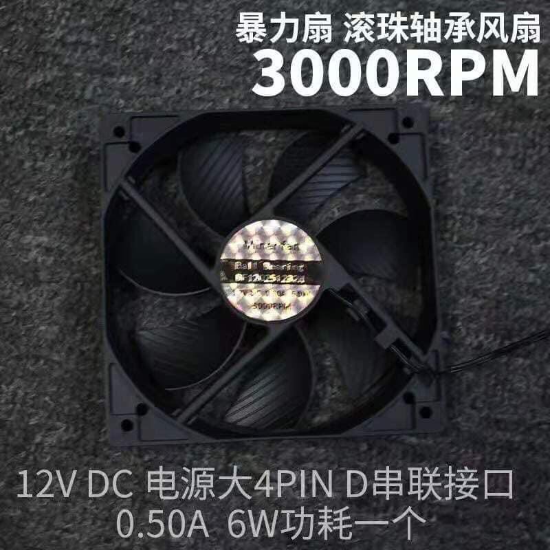 Quạt tản nhiệt case Miner Fan 120MM Tốc 3000RPM chuyên dùng cho trâu cày