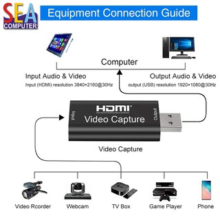 Thiết bị chuyển đổi tín hiệu Video từ HDMI sang USB