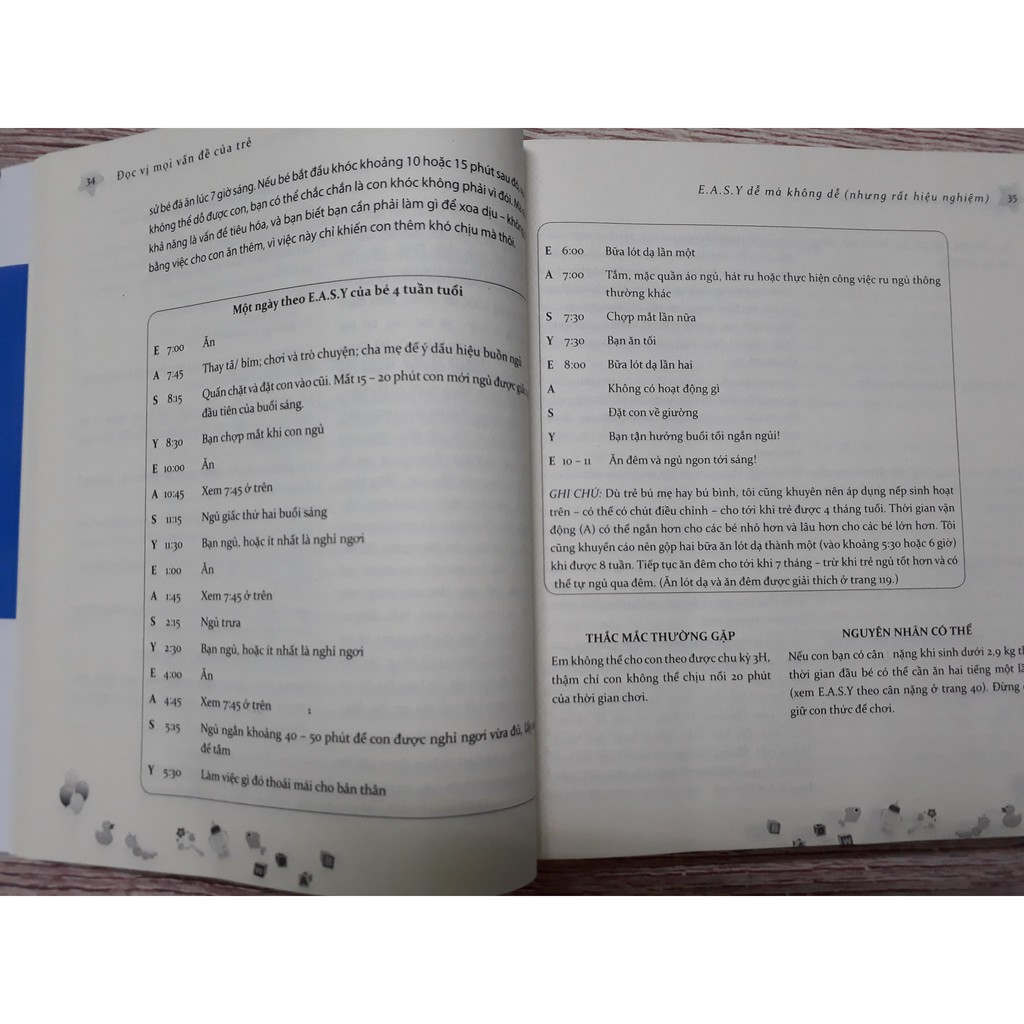 Sách - Đọc Vị Mọi Vấn Đề Của Trẻ | BigBuy360 - bigbuy360.vn