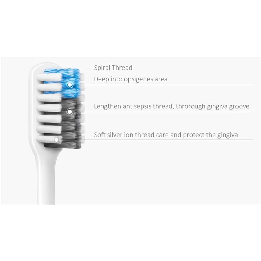 Bàn Chải Đánh Răng Xiaomi Làm Sạch Sâu Chăm Sóc Răng Miệng Cho Người Lớn