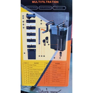 Lọc Thác SunSun HBL - 803