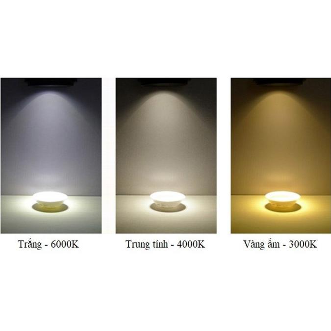 Bộ 7 Đèn Led âm trần đế xoay 360 độ 12w, đèn soi tranh, đèn trang trí shop.
