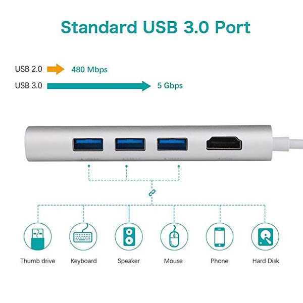 Cáp Usb Type C Letouch Multi Port Adapter 8 in 1