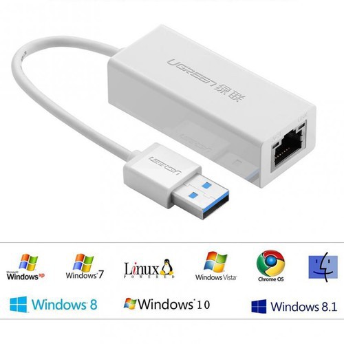 Cáp Chuyển Đổi USB 3.0 sang LAN 10/100/1000 UGREEN 20255 - Hàng Chính Hãng