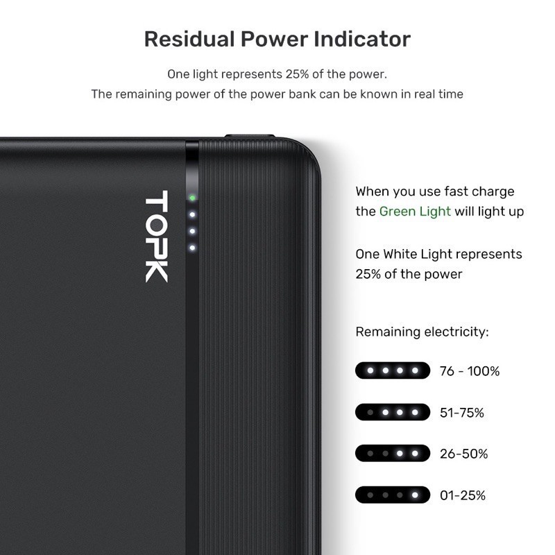 Pin Sạc Dự Phòng 10000mAh TOPK I1015P 18W QC3.0 Hỗ Trợ Sạc Nhanh Kiểu Dáng Nhỏ Gọn Chất Lượng Bảo Hành 1 Tháng