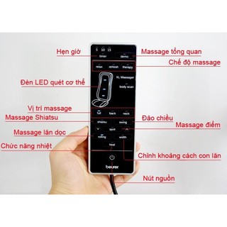 Đệm ngồi massage Shiatsu Beurer MG300
