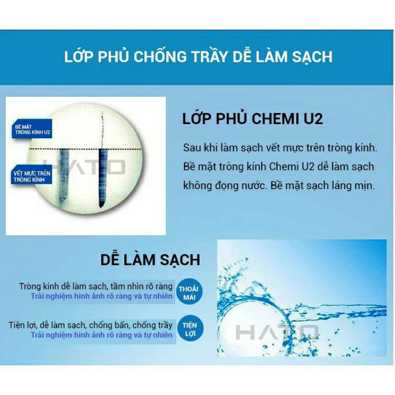 Tròng Kính Hàn Quốc Chemi 1.67U2 Coated Lén
