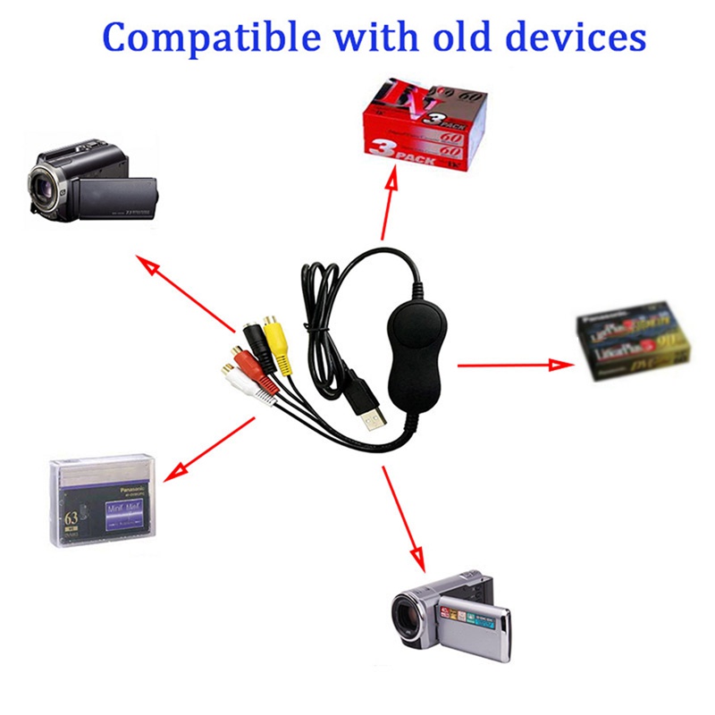 Thẻ ghi Video EzCAP USB2.0 Tương tự sang kỹ thuật số USB UVC Video Audio Grabber Converter cho Windows, Linux, OSX, IOS