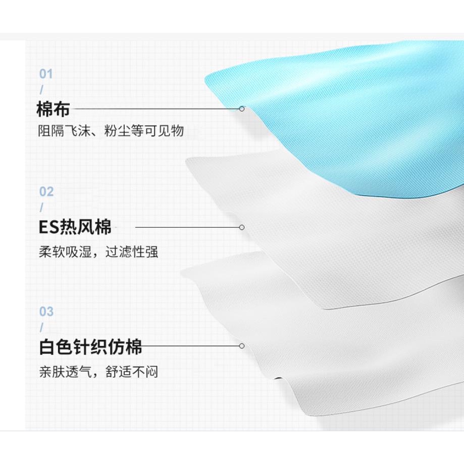 Khẩu Trang Cotton Chống Bụi Thoáng Khí Có Thể Giặt Và Tái Sử Dụng