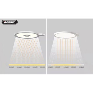 Đèn LED tròn để bàn Remax RL-LT08