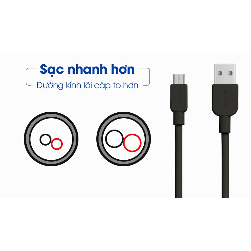 DÂY CÁP SẠC VÀ TRUYỀN DỮ LIỆU SONY CP-AB100/BCE - HÀNG CHÍNH HÃNG SONY VIỆT NAM