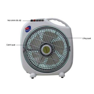 Quạt hộp tản gió điện cơ thống nhất vinawind qh-300lp/tl