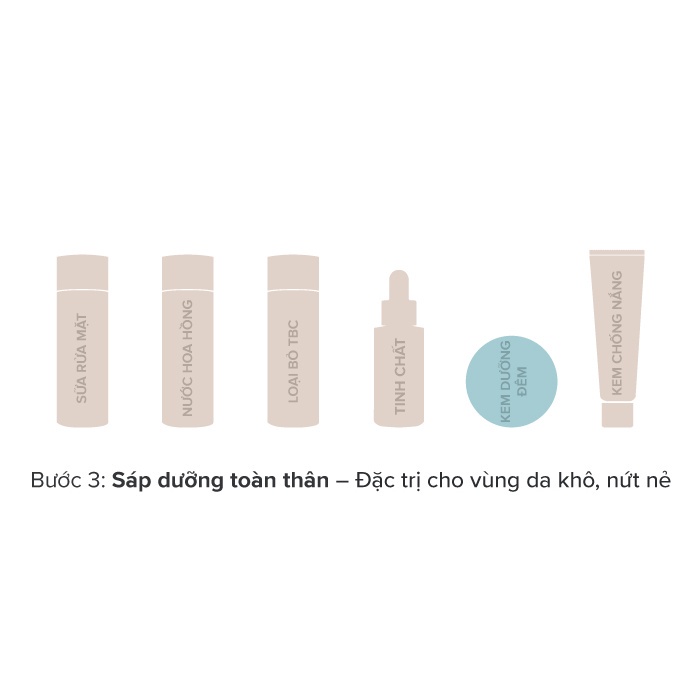 Sáp Dưỡng Ẩm Chống Nẻ Cho Da Mềm Mịn Paula's Choice Lip & Body Treatment Balm