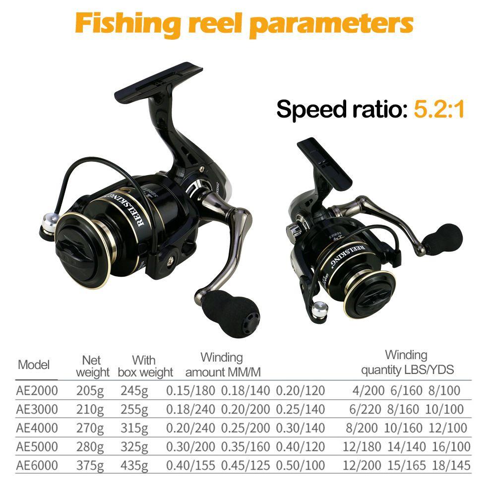 Máy Câu Cá Chuyên Dụng Chất Lượng Cao