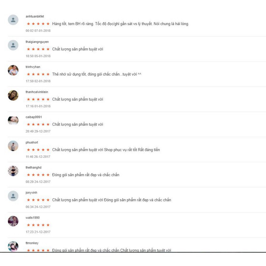 [FREE SHIP] [Bh 5 Năm] Thẻ Nhớ Sdhc 16Gb Sandisk Ultra Class 10 Uhs-I 80Mb/S Chính Hãng | BigBuy360 - bigbuy360.vn